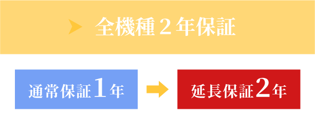 全機種2年保証